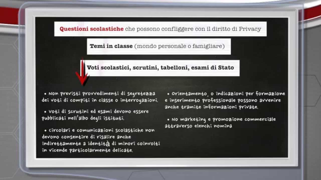 Privacy e trattamento dei dati personali