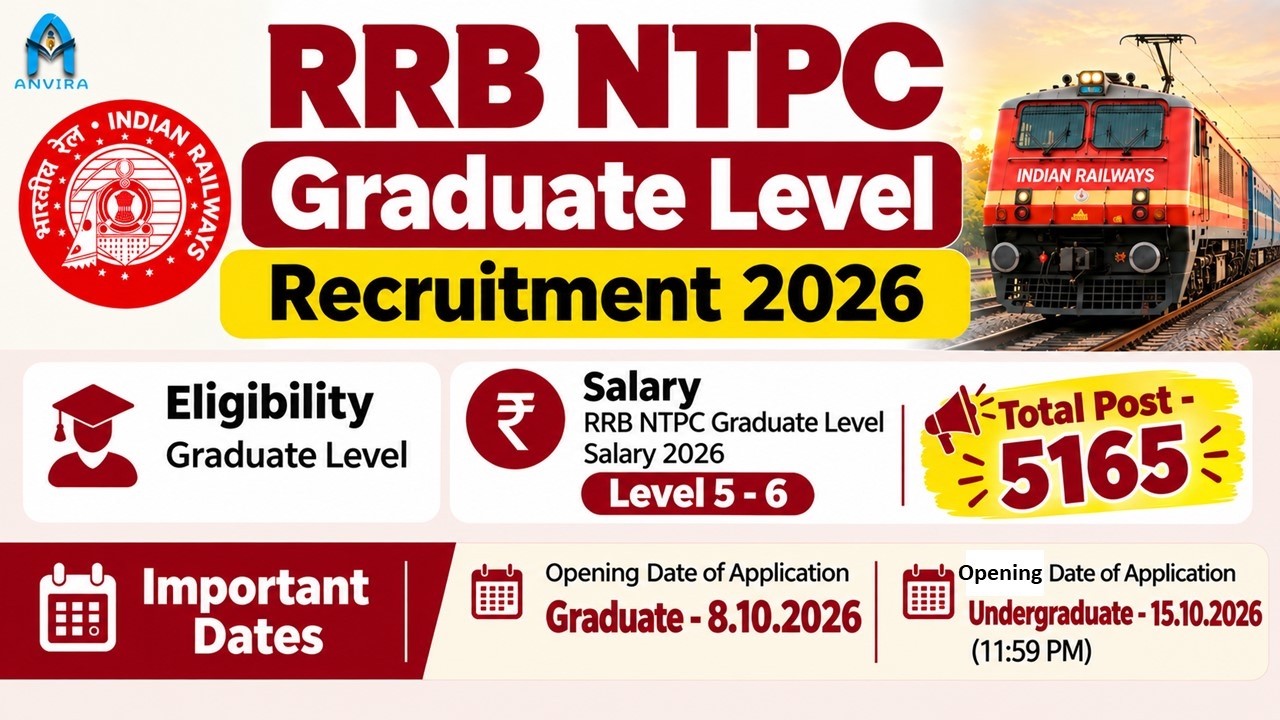 RRB NTPC Recruitment 2026💯🚨 | 5165 Posts | #youtubevideo #railway