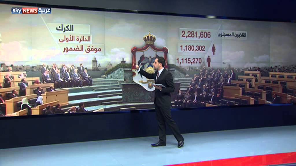 نتائج أولية للانتخابات الأردنية