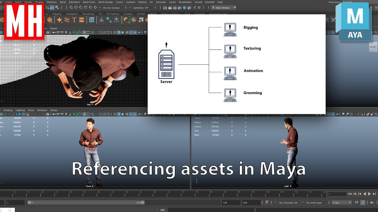 Studio asset pipeline, using references in Maya 2023