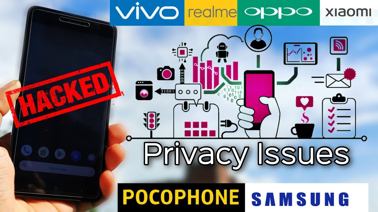 Privacy Issues | Chinese Mobile & Apps | Solutions | Safety Tips #Xiaomi #Realme #Oppo #Vivo #POCO
