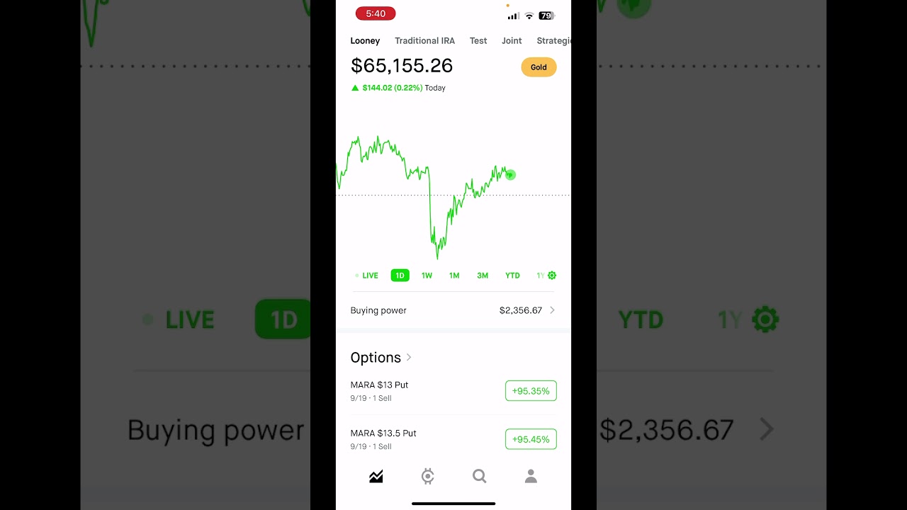 Triple Witching Friday #robinhood #stocks #stockmarket #stockprice #trading #investing #money