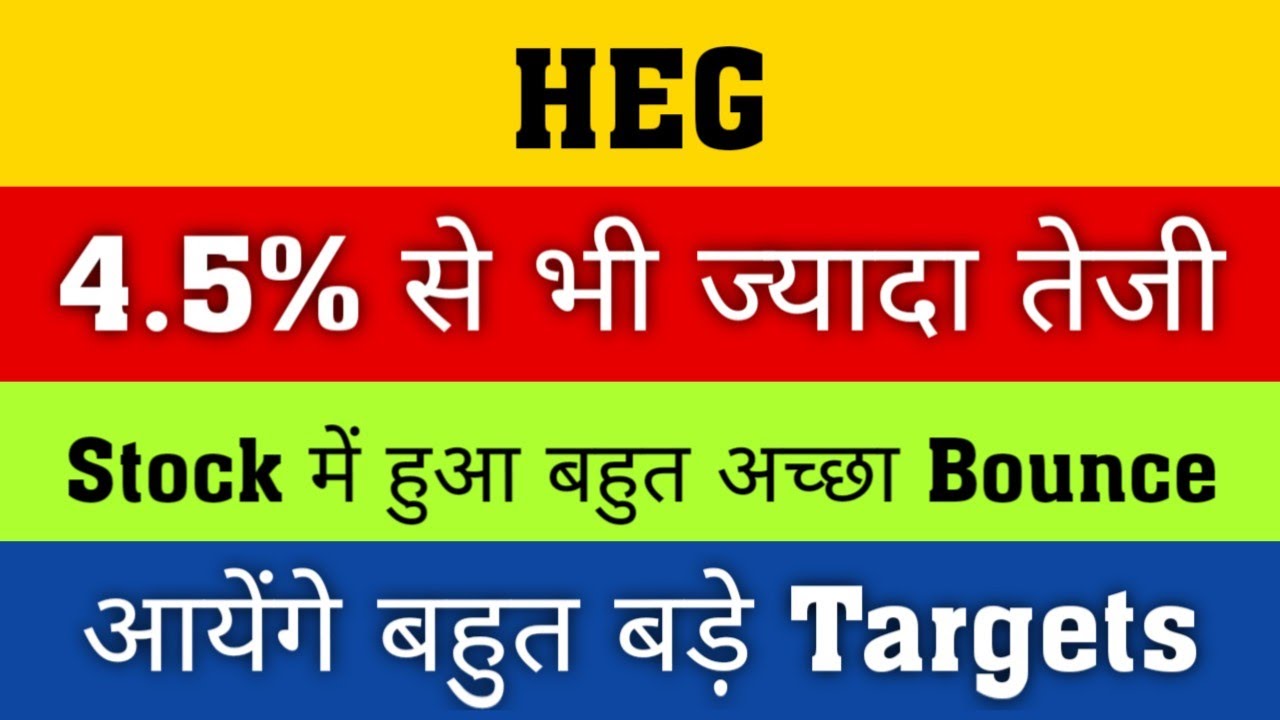 HEG SHARE BREAKOUT, HEG SHARE LATEST NEWS, HEG SHARE PRICE TARGET, HEG SHARE ANALYSIS