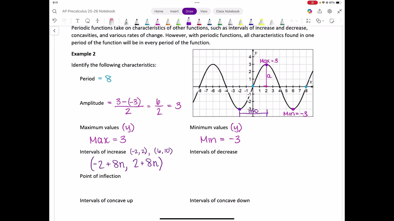 3.1 Periodic Phenomena Notes