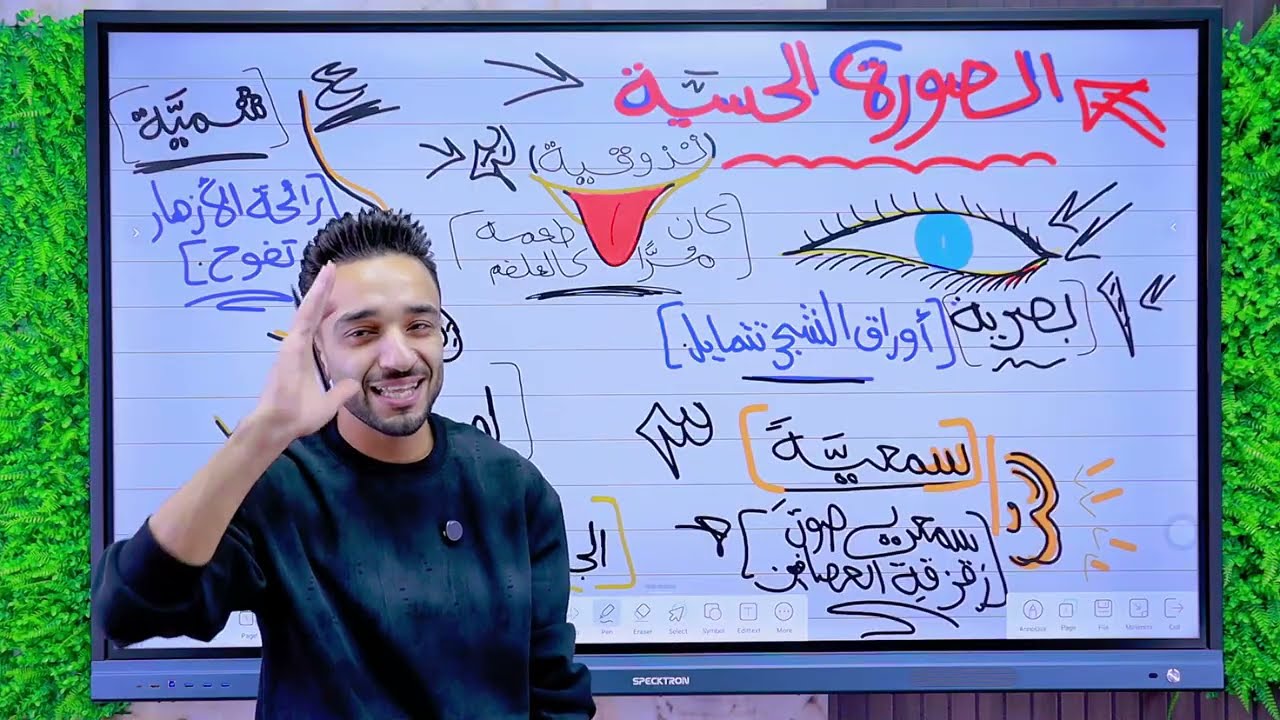 الصورة الحسية في خمس دقائق  | اللغة العربية | الصف الاول الاعدادى-2026 المنهج الجديد 