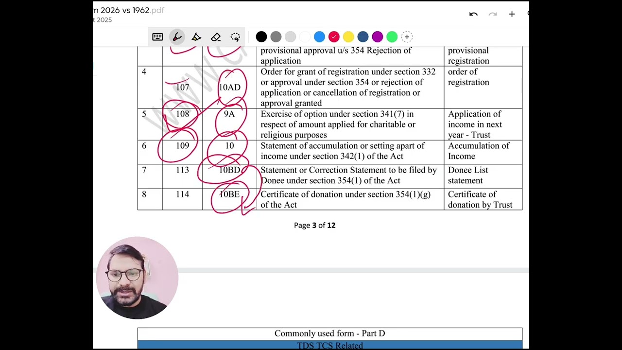 190+ Income Tax Forms in 2026 | New vs Old Forms Full Comparison