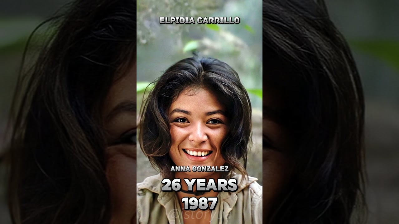 Predator 1987 cast then and now 2023 #moviestars #shorts