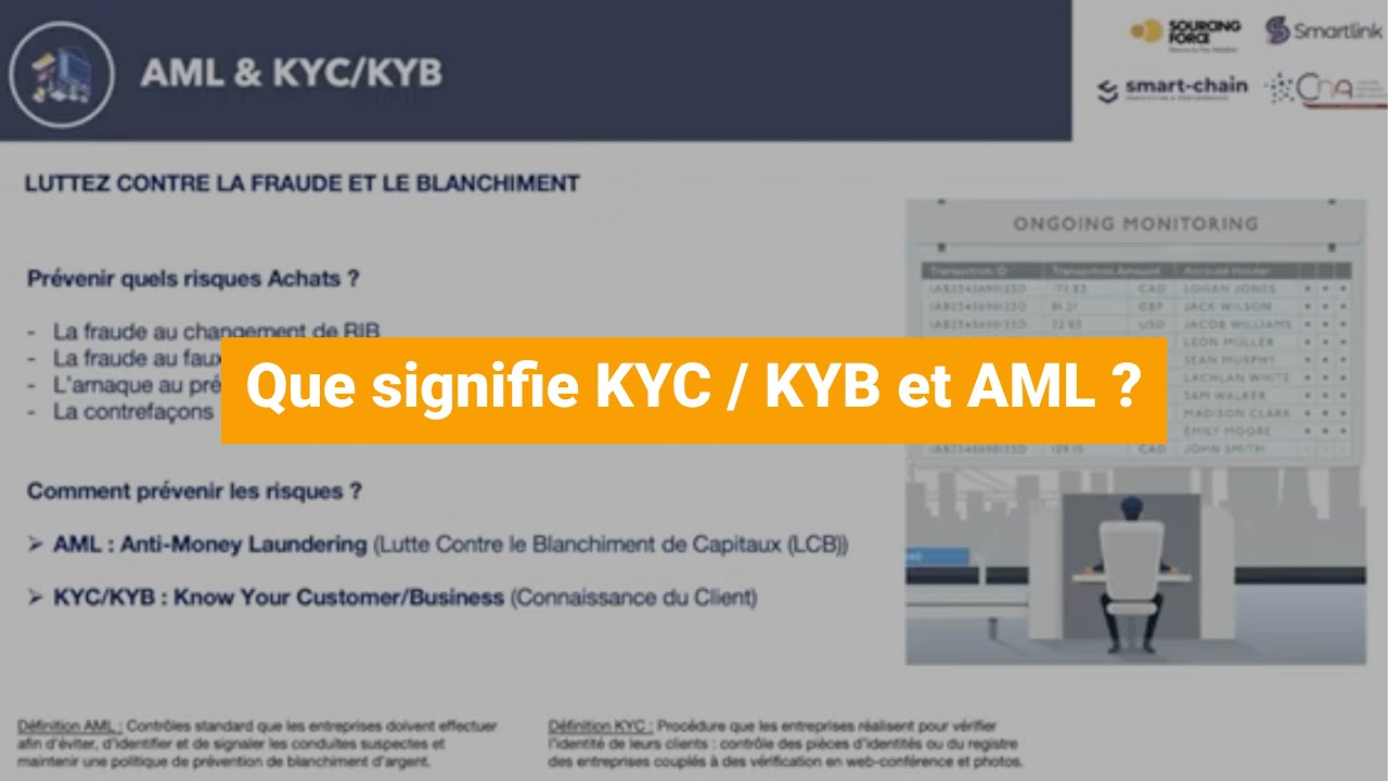 Que signifie KYC / KYB et AML ?