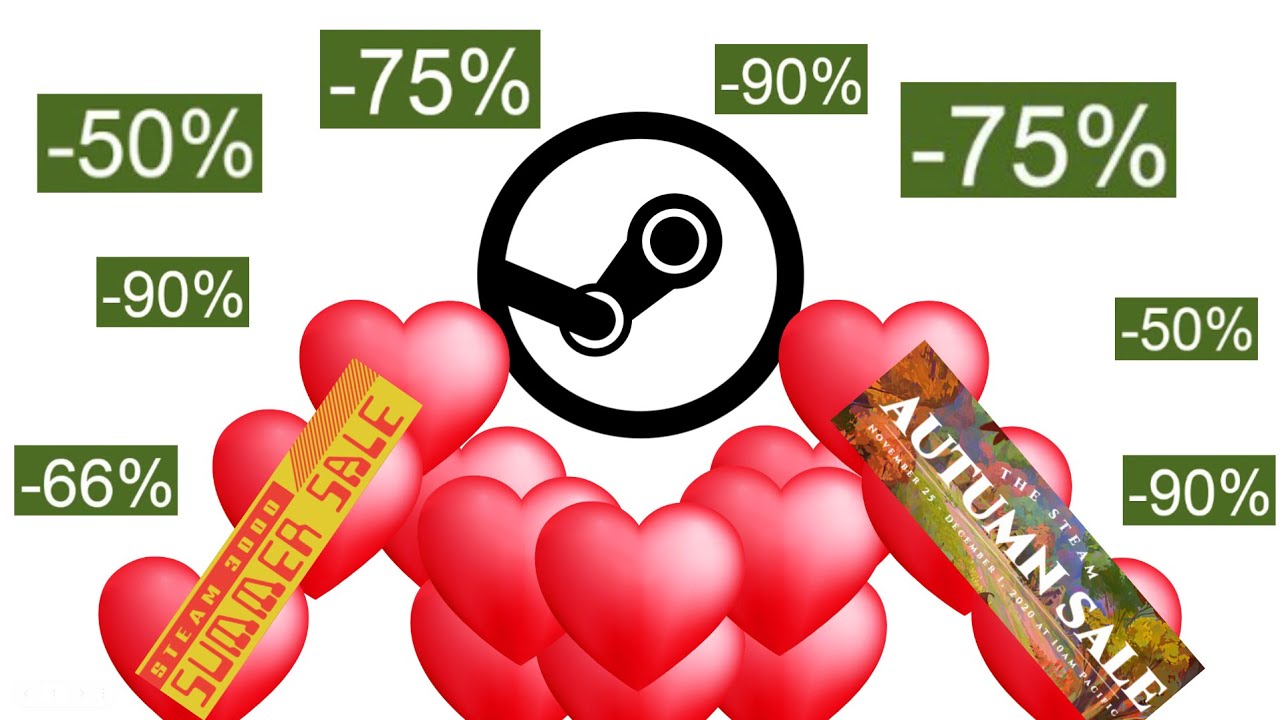 Why I Love Steam