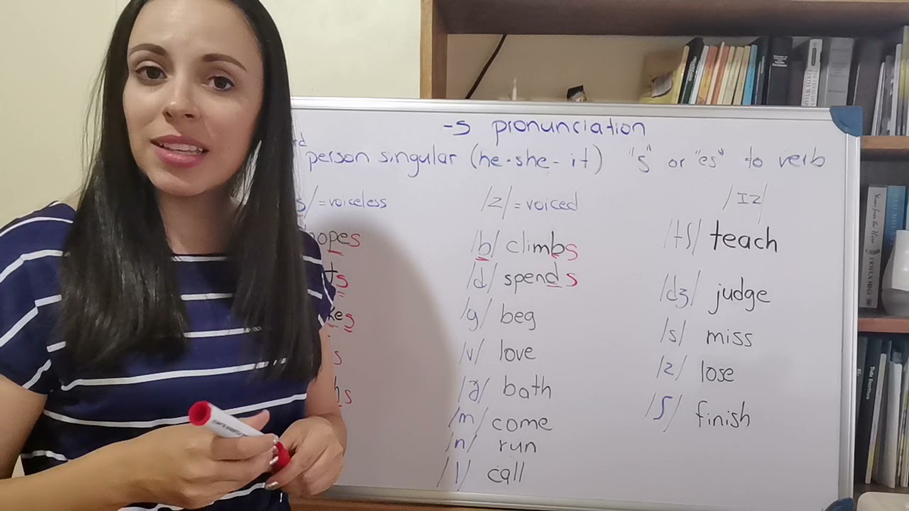 Pronunciation of the 