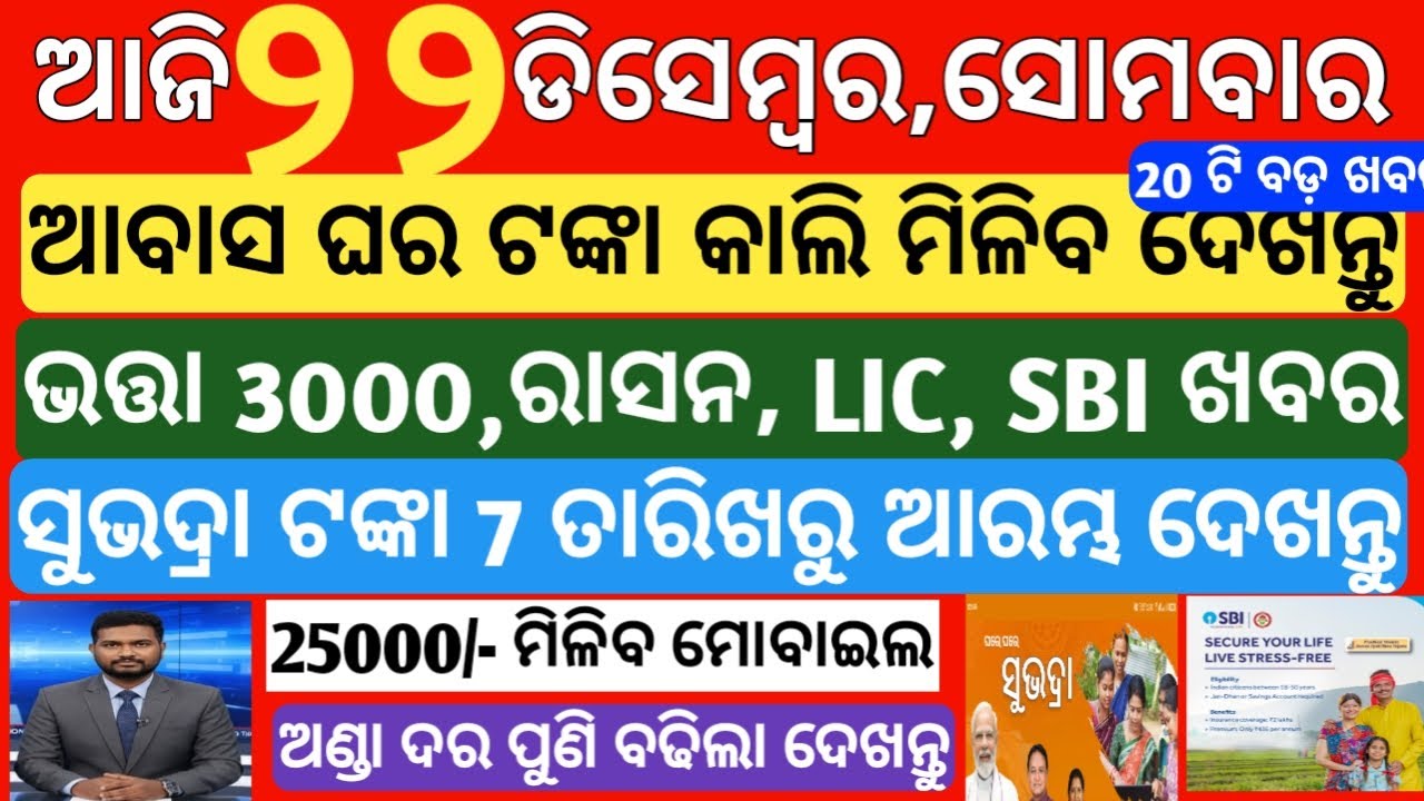 today's morning news odisha|22 December 2025 |Subhadra yojana news today |subhadra|odisha news today