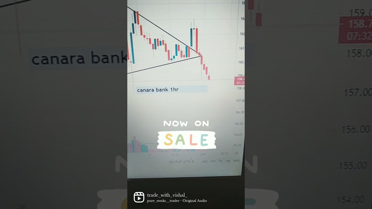 #canarabank