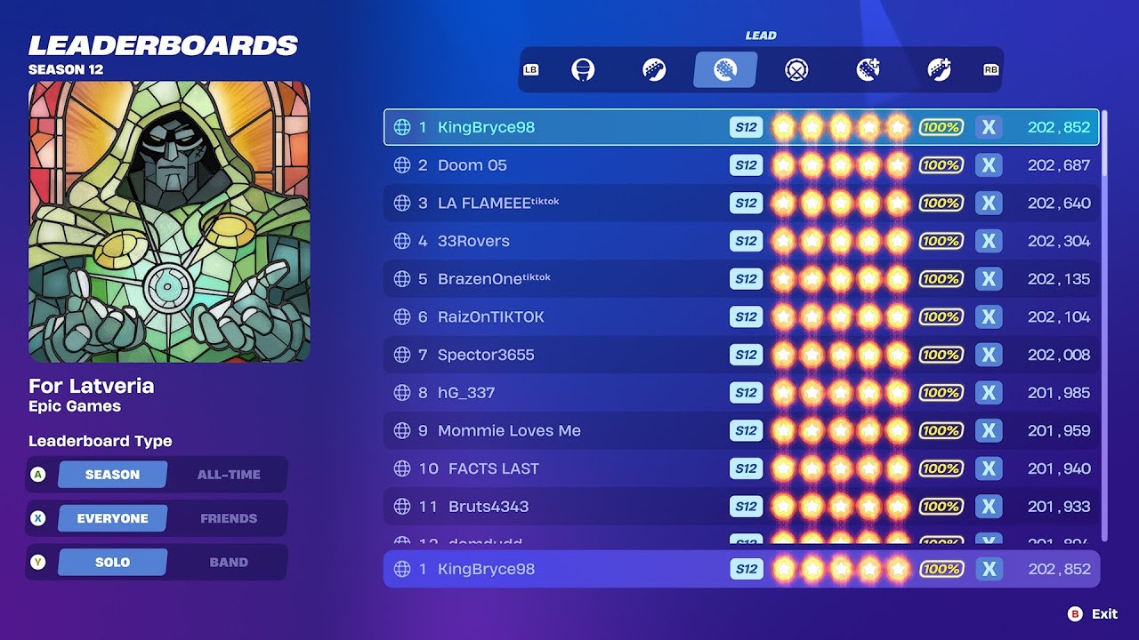 For Latveria - Lead All Perfects 100% FC 1st Place (Fortnite Festival S12)