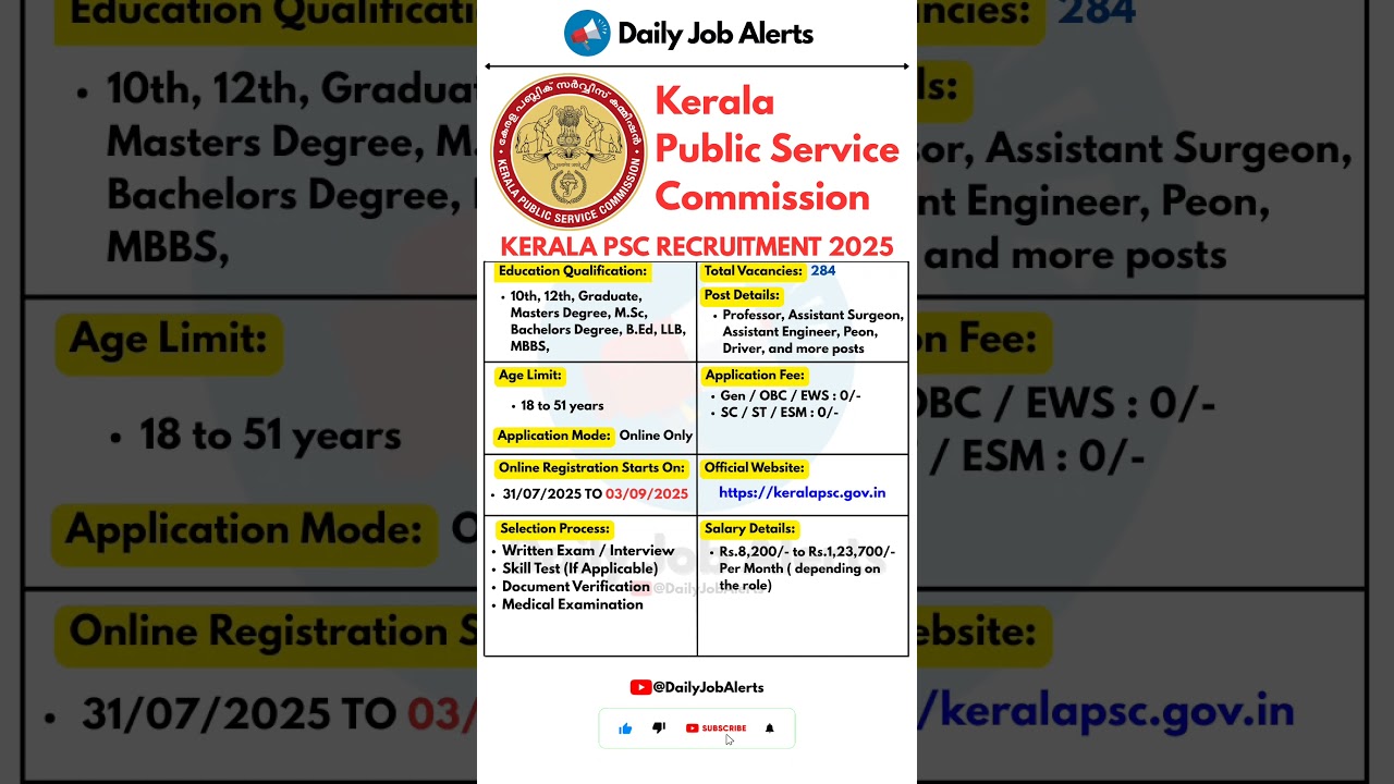 Kerala PSC Recruitment 2025 | New Vacancy 2025 | Daily Job Alerts #shorts