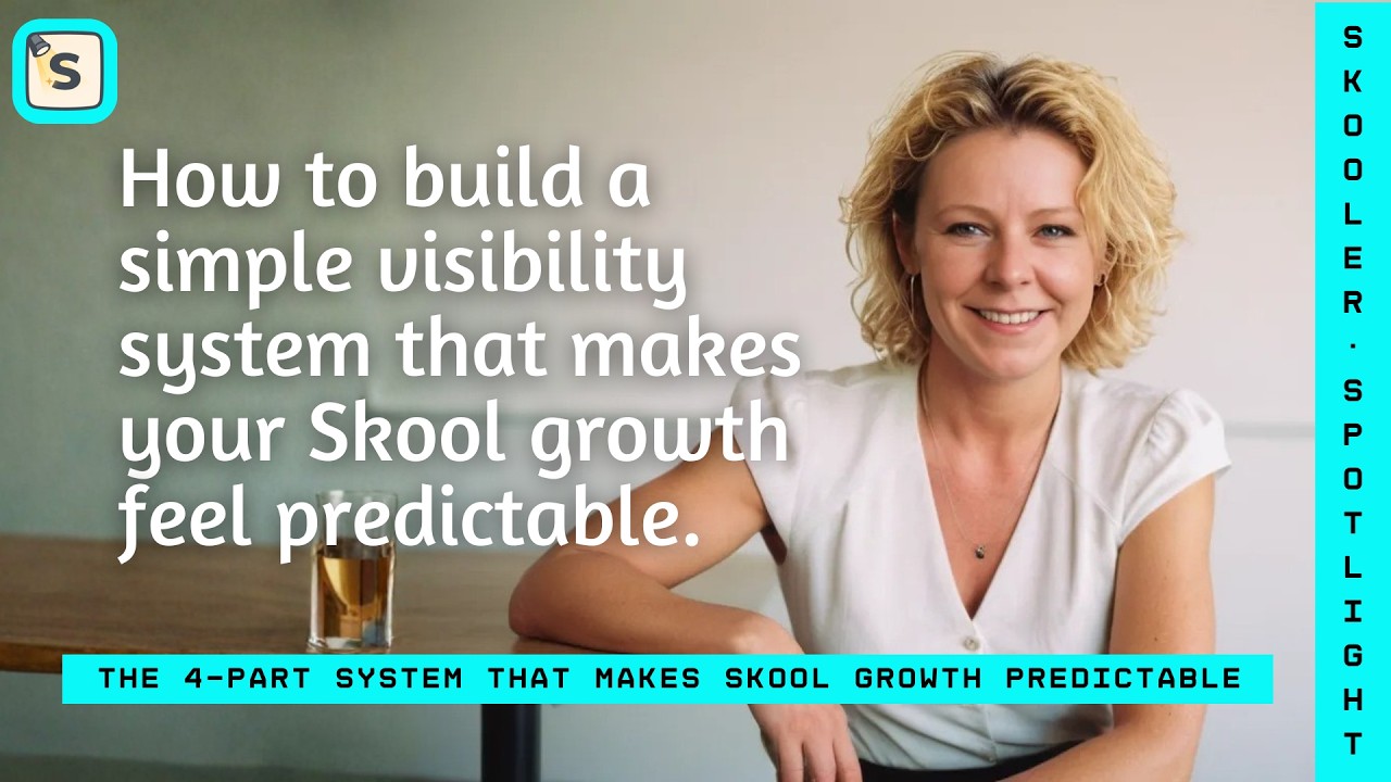 The 4-Part System That Makes Skool Growth Predictable