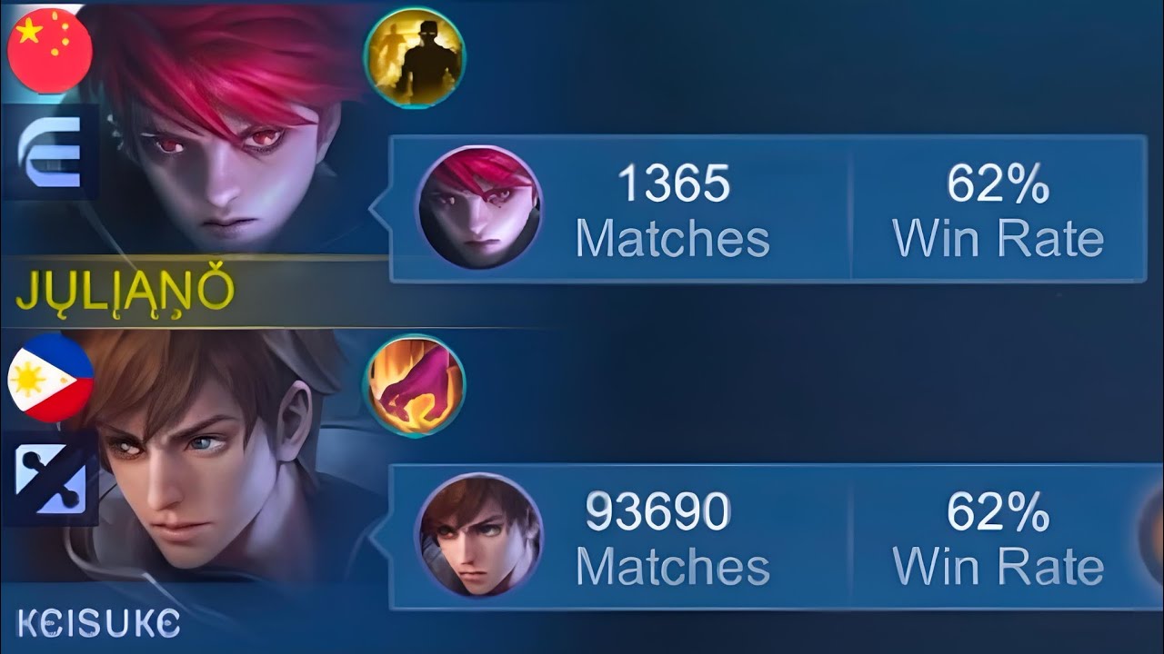 WTF!! I MET THIS 90K MATCHES GUSION IN RANK AND THIS HAPPENED...(must watch) - MLBB