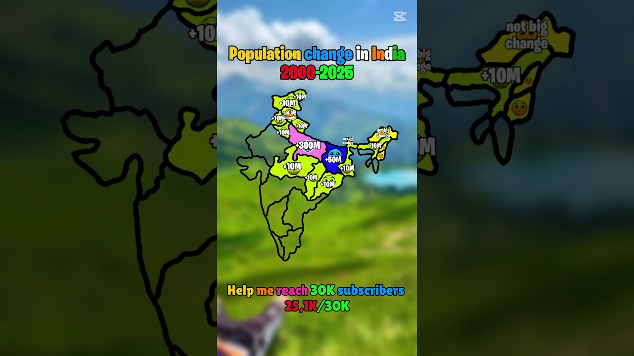 Population change in India 2000-2025 