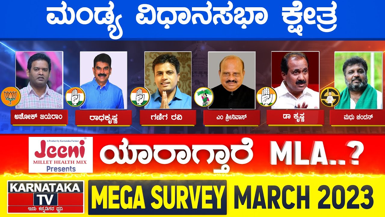 Karnataka Election Survey March 2023 | Mandya Constituency | Karnataka TV