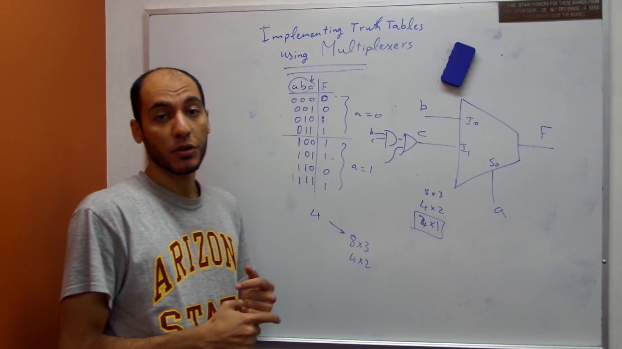 Digital Logic || Implementation of Boolean Functions using Decoders and Multiplexers