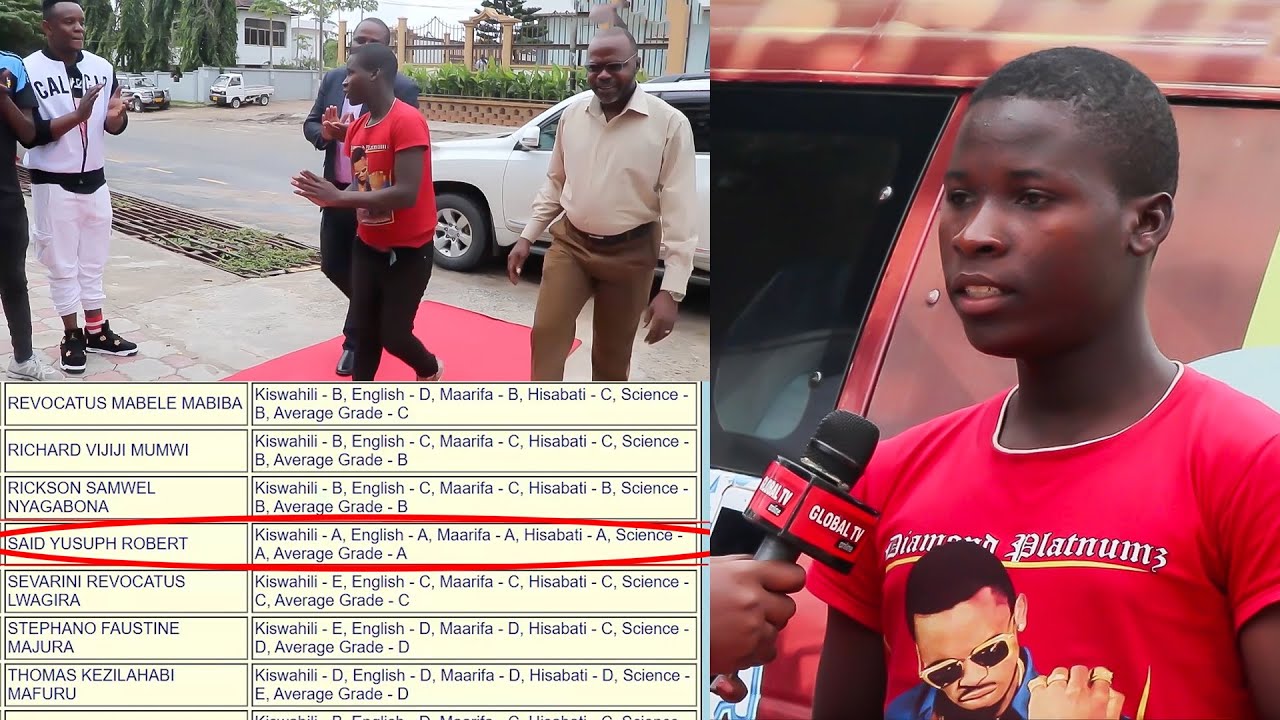 #EXCLUSIVE: MTOTO Aliyevunja REKODI BUCHOSA Asimulia MAZITO - 