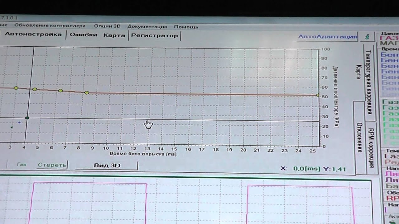 Настройка газового оборудования Digitronic 3D Power 2часть