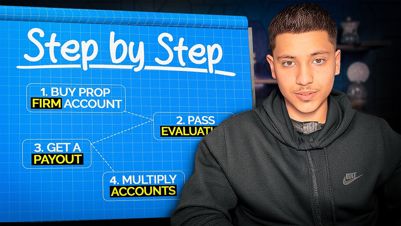How I Lost $1.5M in Trading Funding and Made It Back