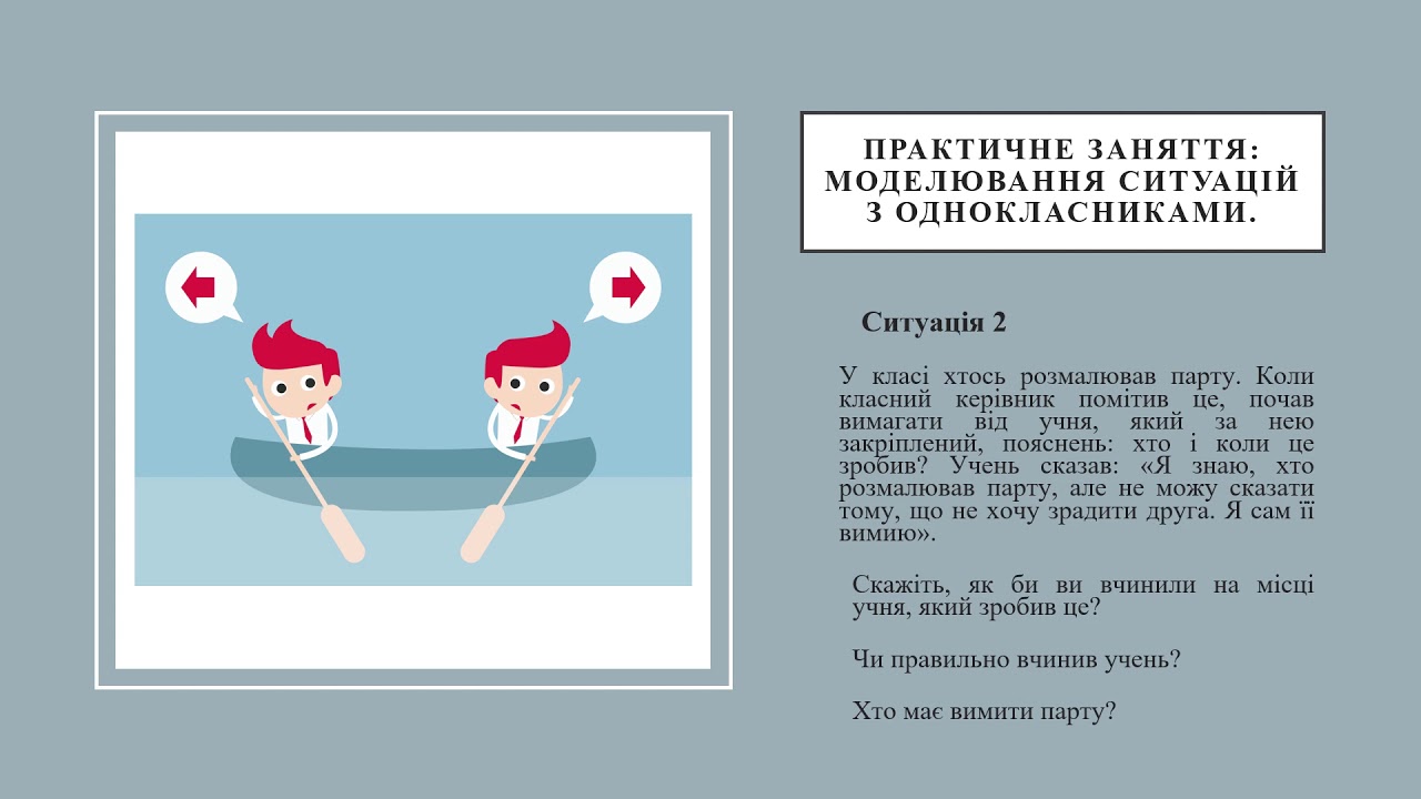 Спілкування з однолітками  Стосунки між хлопцями і дівчатами