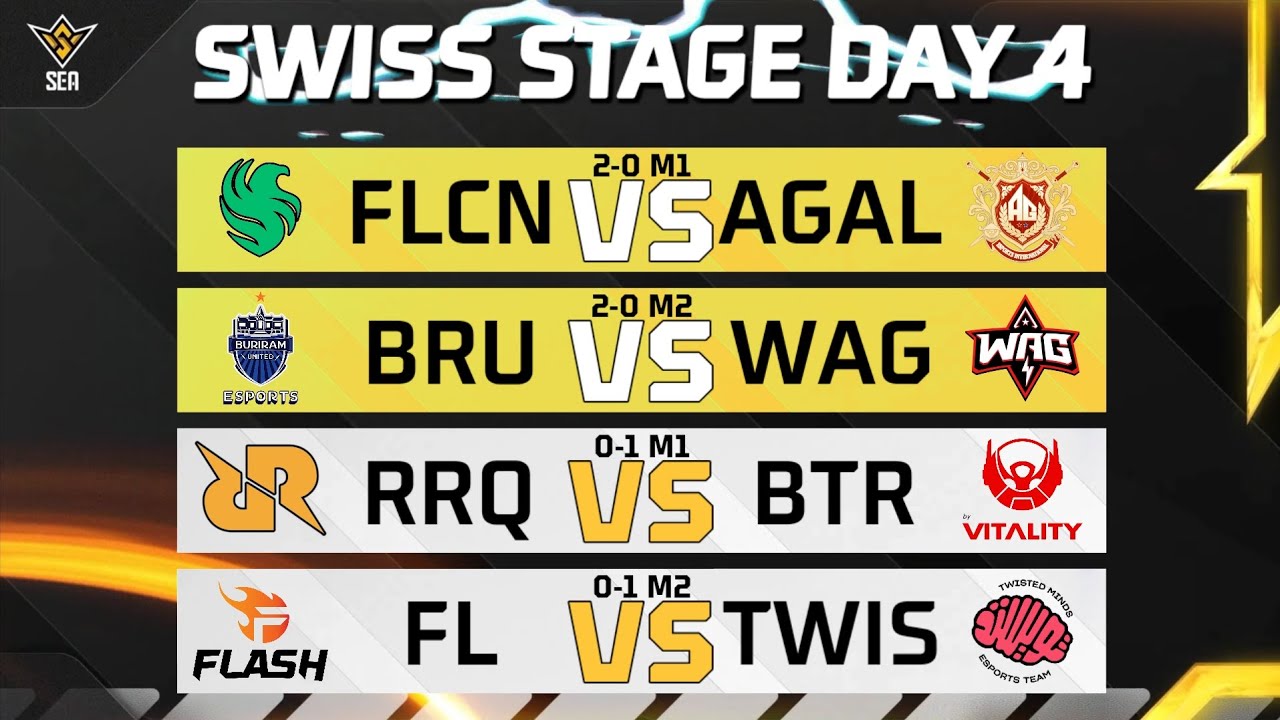 [HIGHLIGHT] FFWS SEA 2025 Fall : CS Swiss Stage Day 4