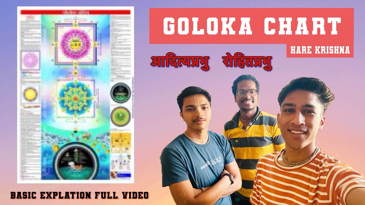 Goloka Chart Explanation || Hare Krishna