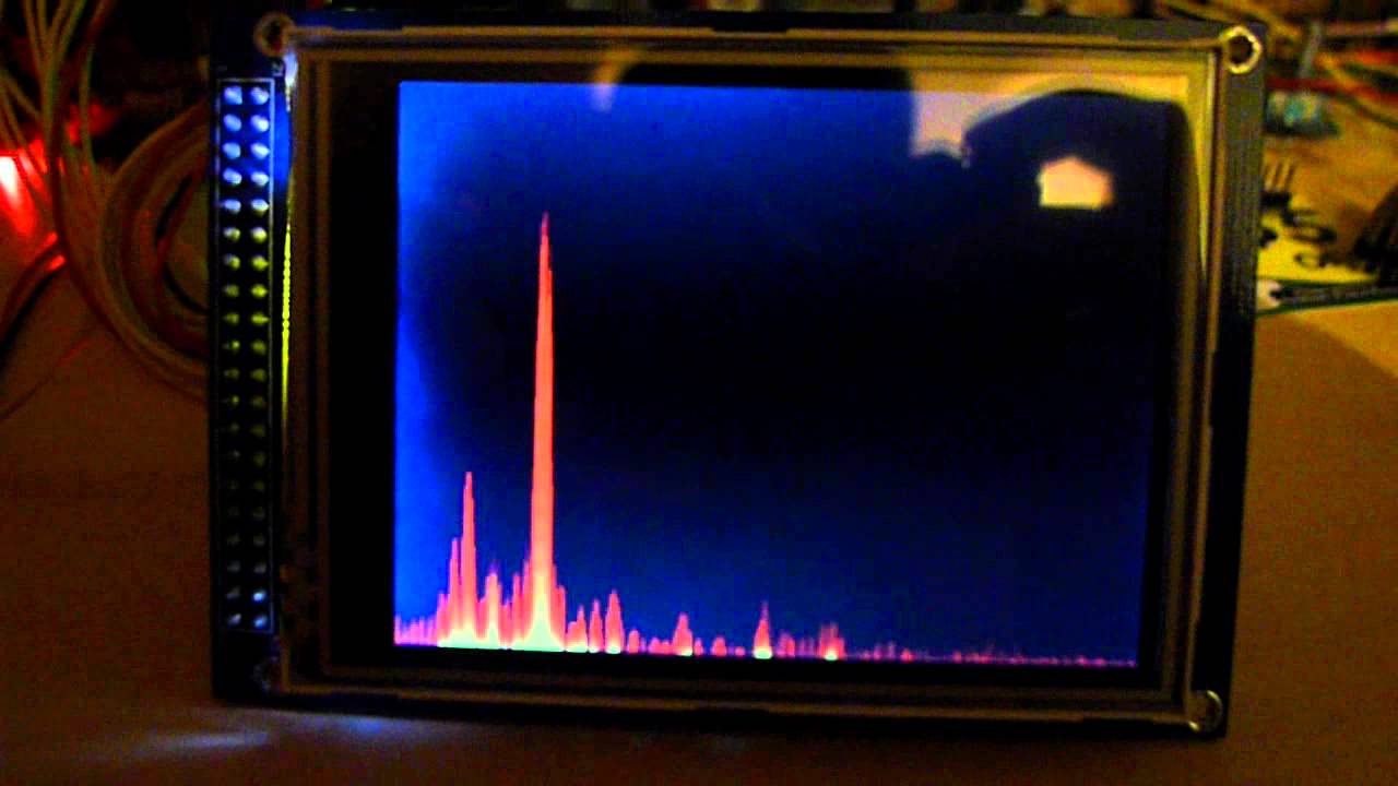 FFT Audio Spectrum Analyser PIC32 QVGA LCD