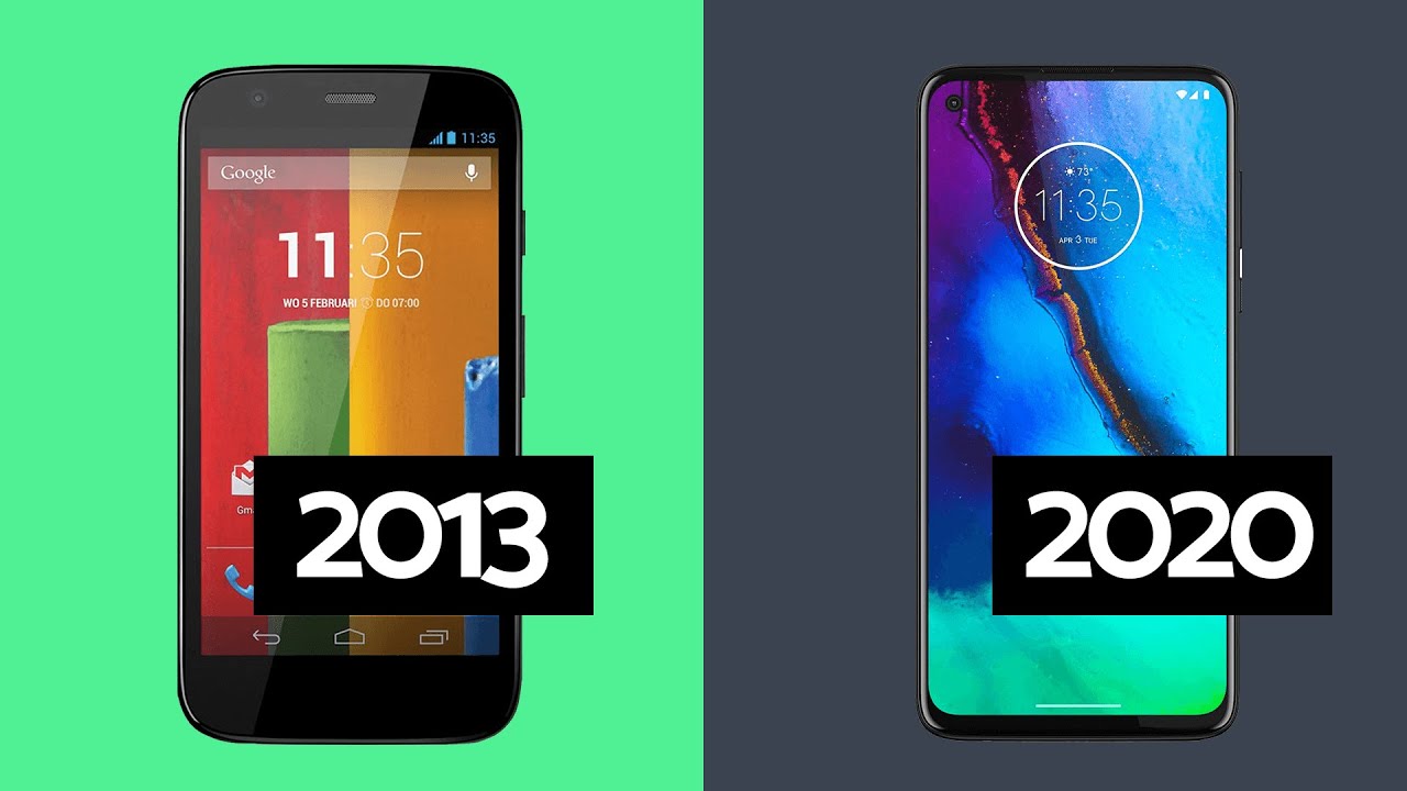 Эволюция Motorola Moto G 2013-2020