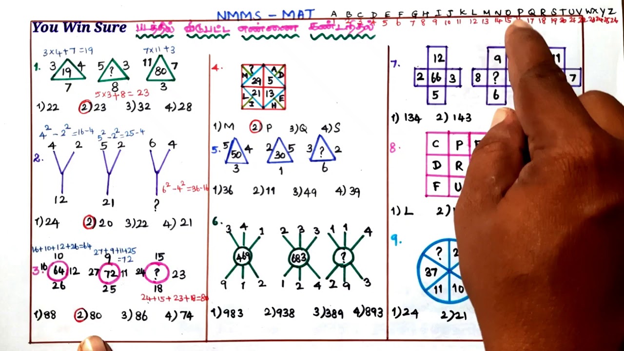 NMMS TRUST NTSE - MAT Part Missing number in diagram - படத்தில் விடுபட்ட எண் காணல்