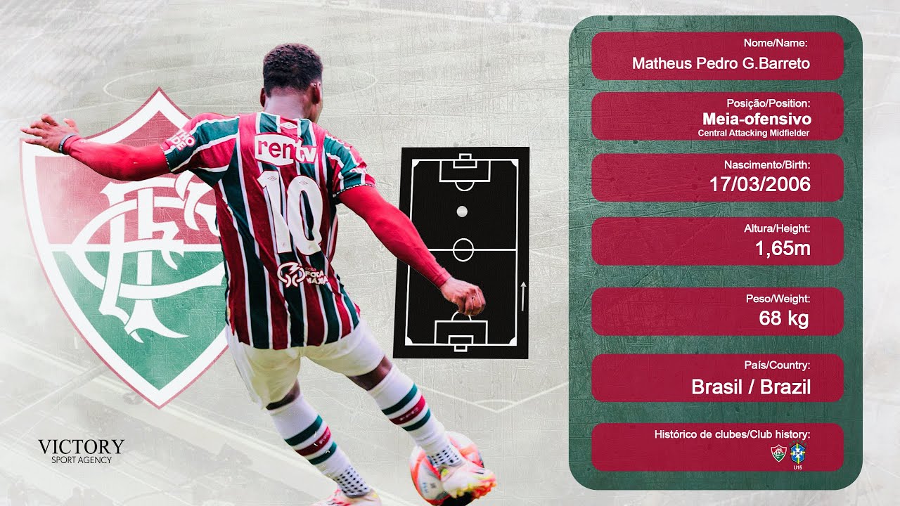 Matheus Pedro | MIDFIELD| FLUMINENSE - 2025 | Skills, Goals & Assists | HD