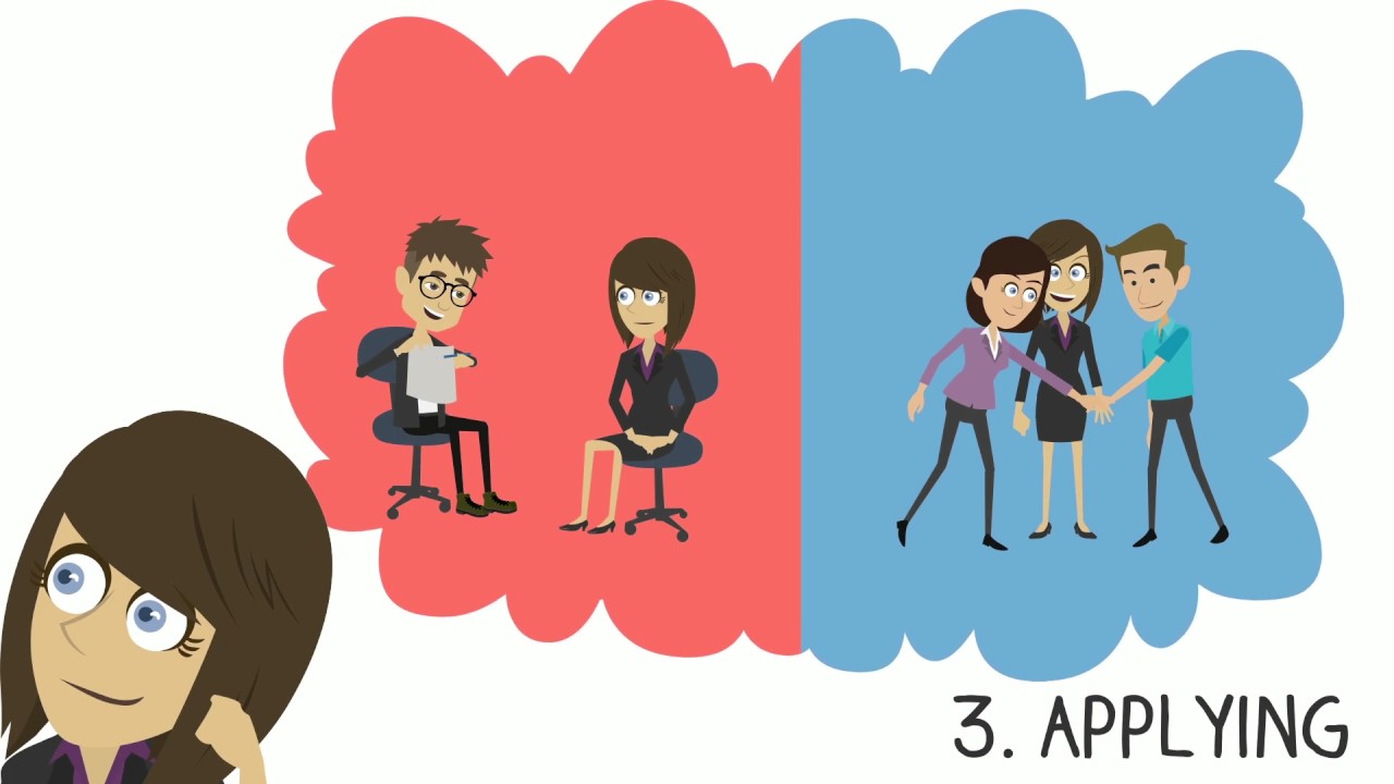 Critical Thinking: 6 Stages of Critical Thinking Development