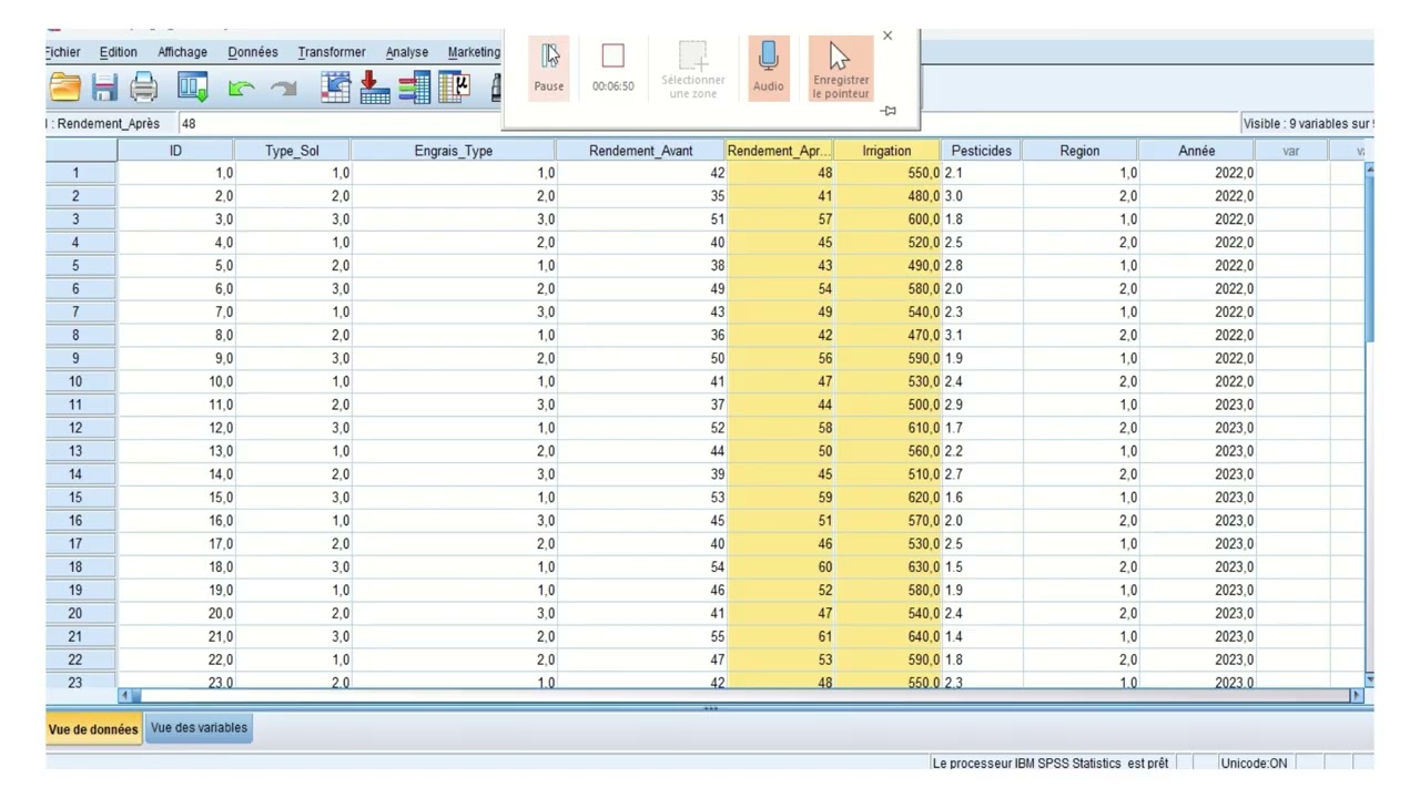 Anlyse des données T Test ou test de student  I