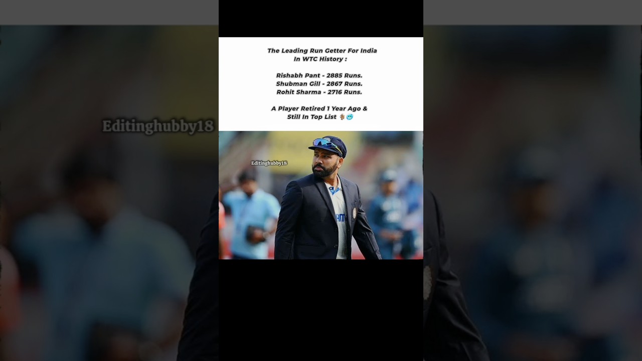And They Said Rohit Is A Noob Test Cricketer 🥱 #rohitsharma #hitman #wtc