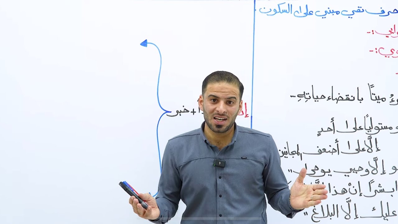 حل تمرينات التوكيد