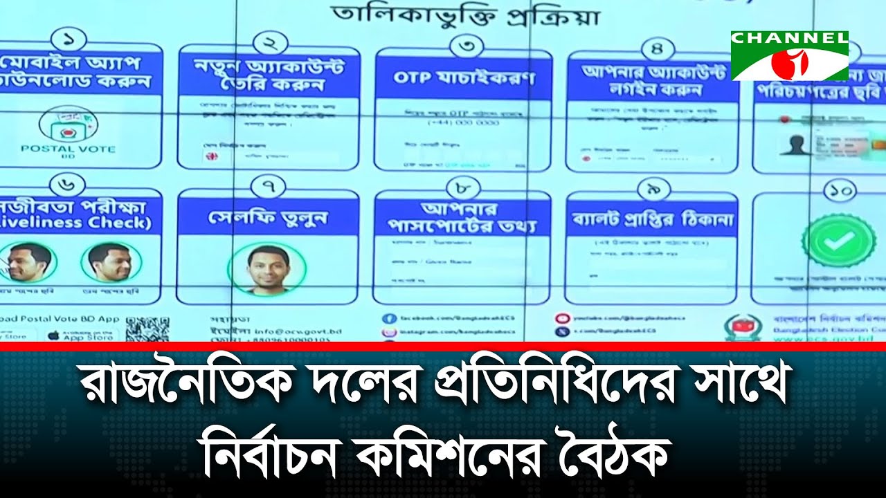 রাজনৈতিক দলের প্রতিনিধিদের সাথে নির্বাচন কমিশনের বৈঠক