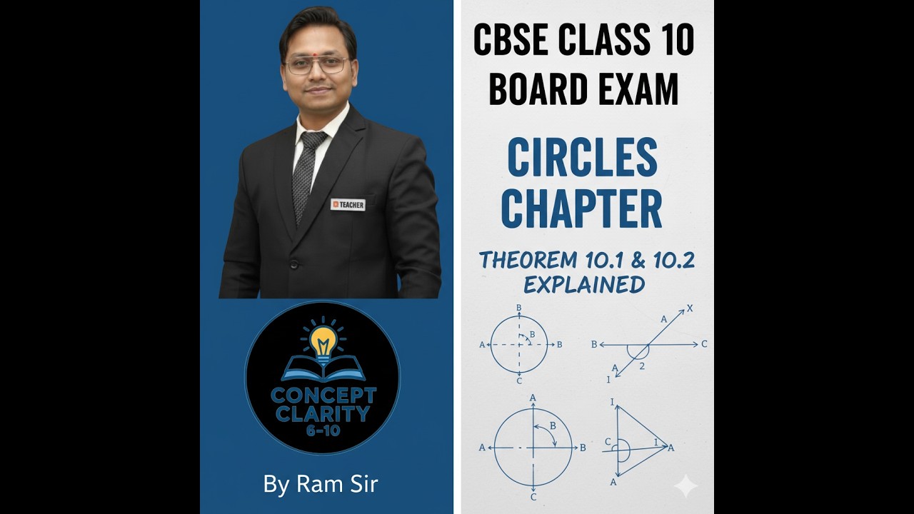 Stop Memorizing! Understand Circles theorems 10.1 & 10.2 Visually| #circles  #class10  | By- Ram Sir