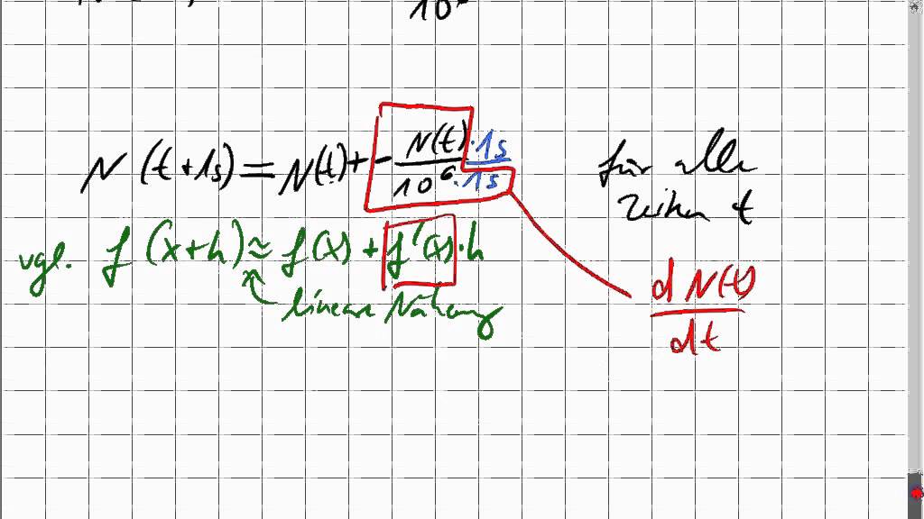 Radioaktiver Zerfall, Modell mit Ableitung
