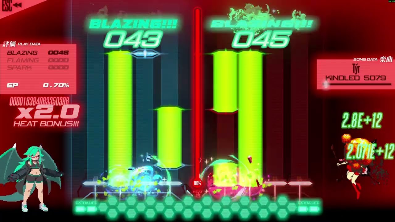 [PROJEKT GODHAND] Týr (KINDLED 5079) | GP110.98% / ALL BLAZING