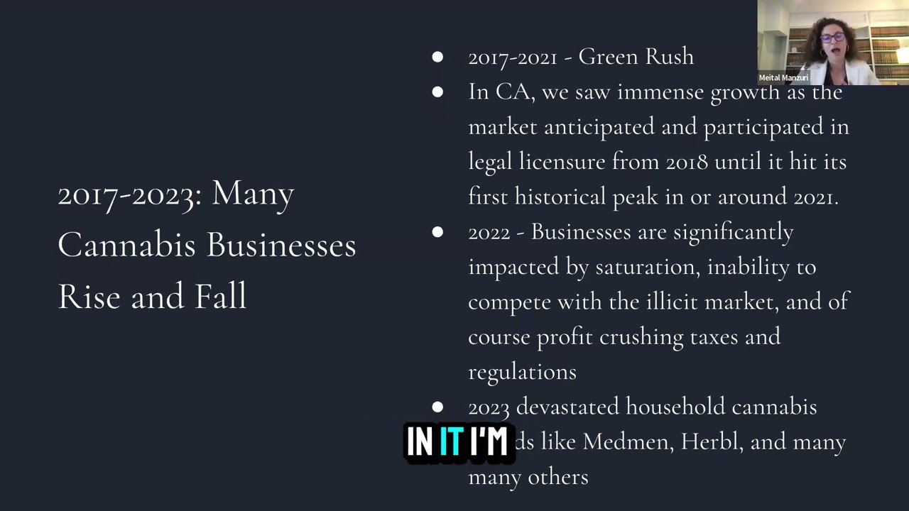 2024 California Corporate Cannabis Market | Manzuri Law