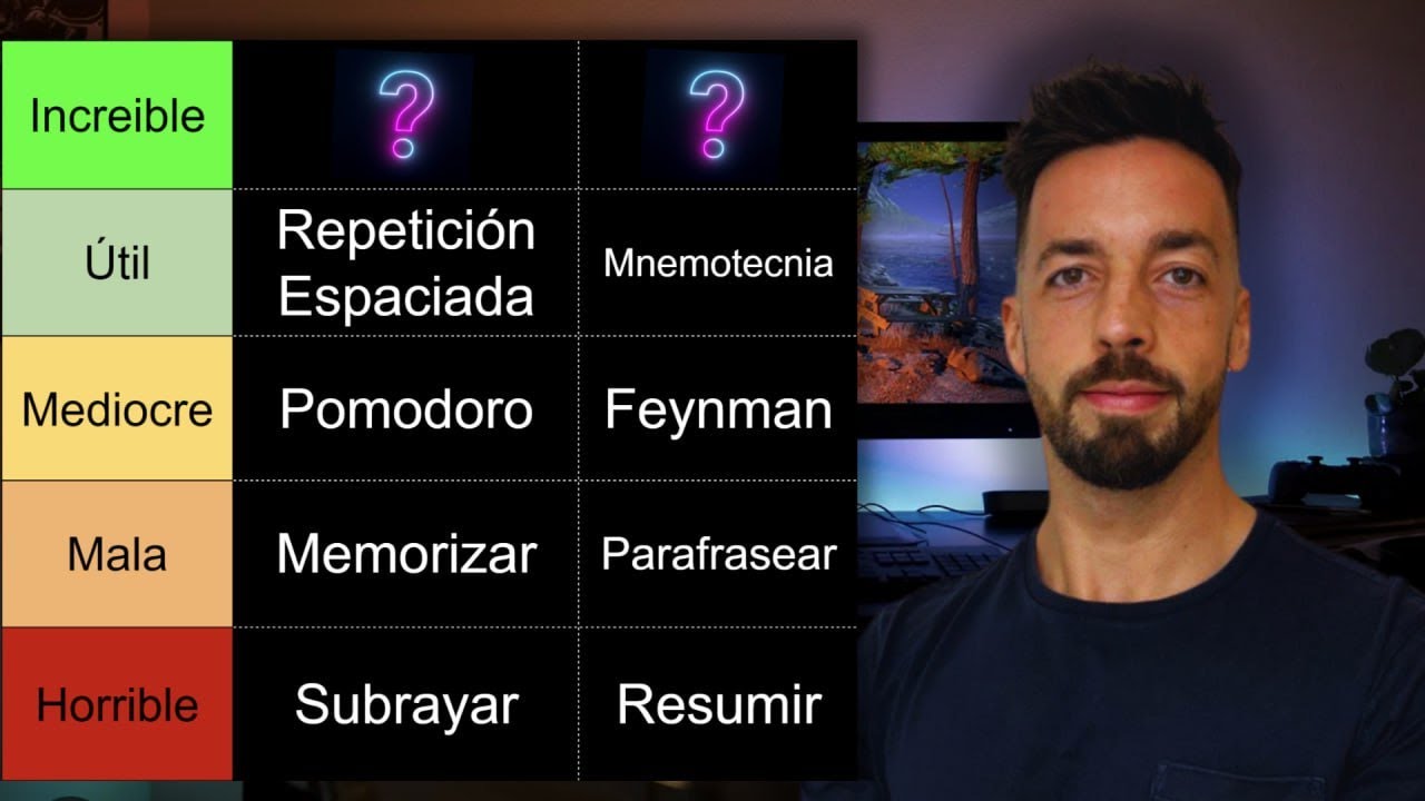 El mejor MÉTODO de ESTUDIO según la CIENCIA | Las 12 mejores TÉCNICAS clasificadas  📚🧠