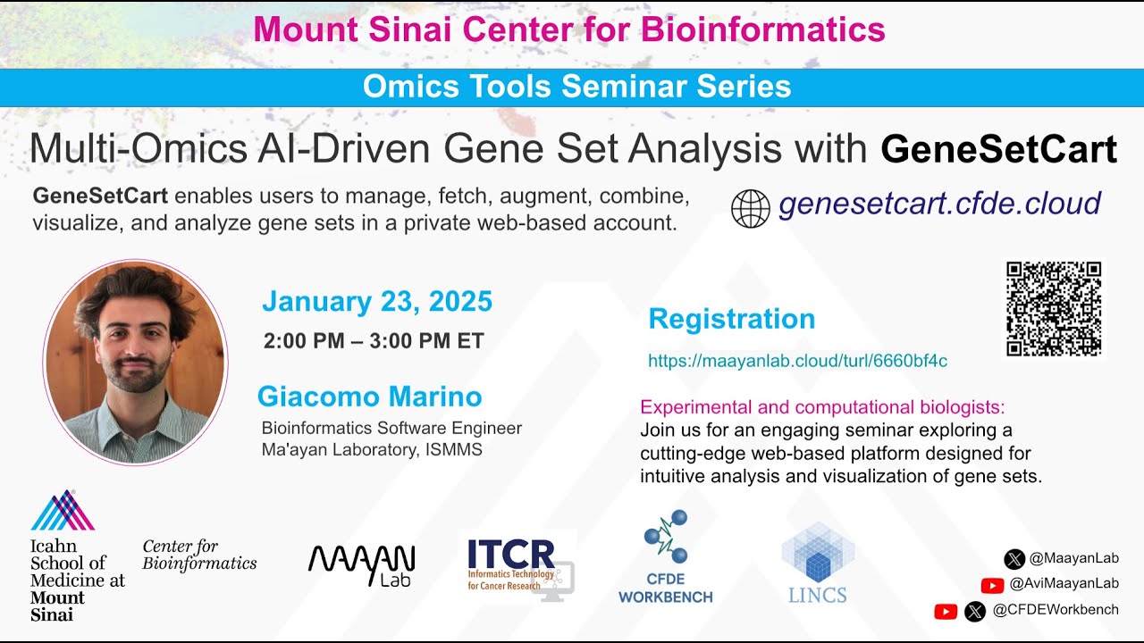 GeneSetCart: Assembling, Augmenting, Combining, Visualizing, and Analyzing Gene Sets