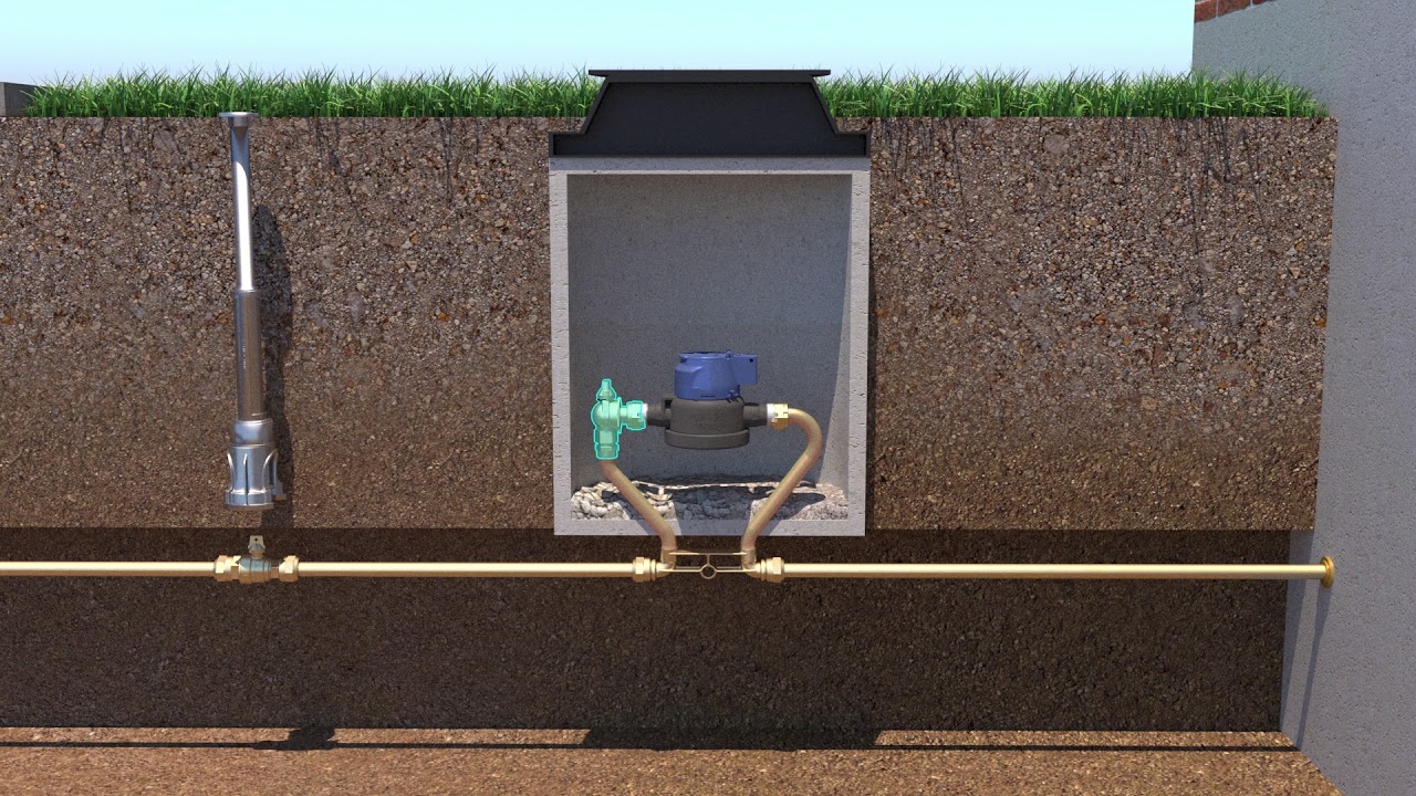 Mueller Water Products | Meter and Check Valve