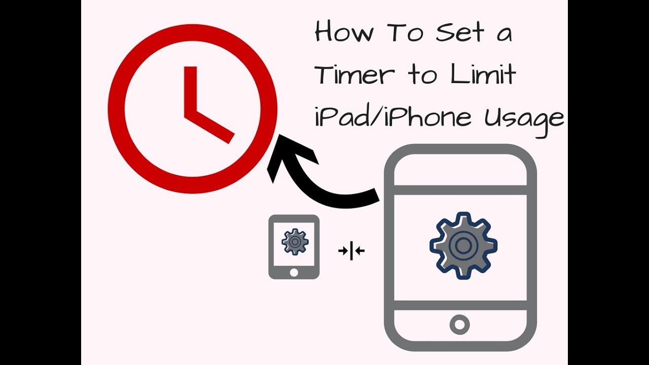 How to Set a Timer on an iPad to Limit iPad/iPhone Usage