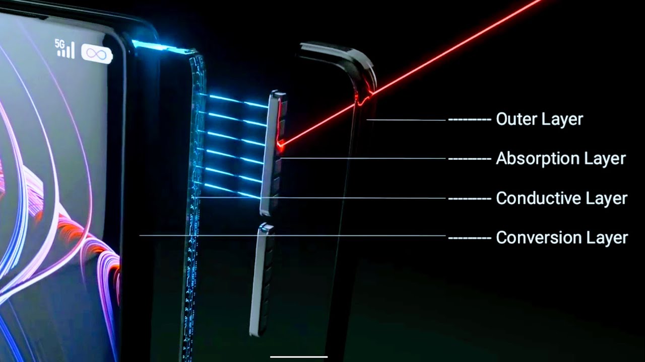 Oppo Ace Infinity | official commercial | English | Intro video | Air charging technology | promo