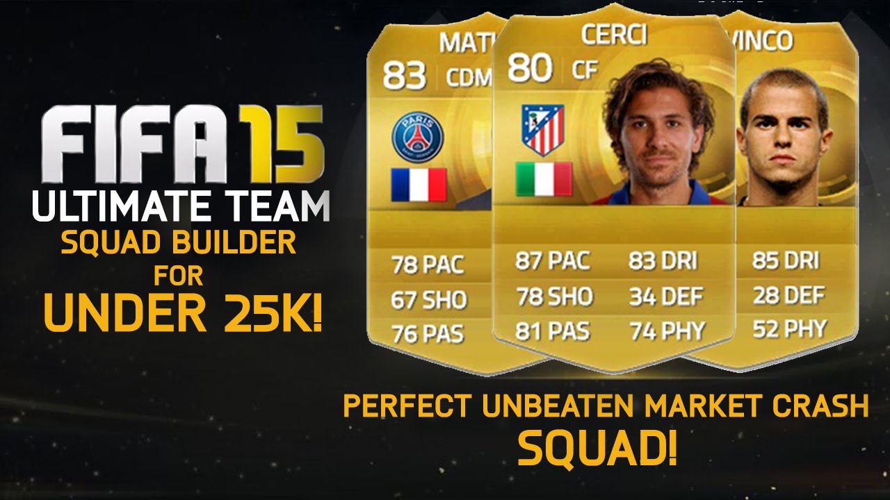 FIFA 15 | PERFECT UNBEATEN MARKET CRASH HYBRID TEAM  for UNDER 25k! Squad Builder #42