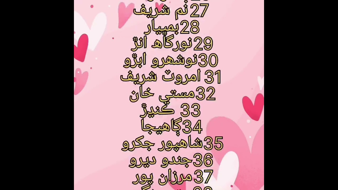 شڪارپور انتظامي ۽ سياسي ورھاستسنواريو Sindhi tv