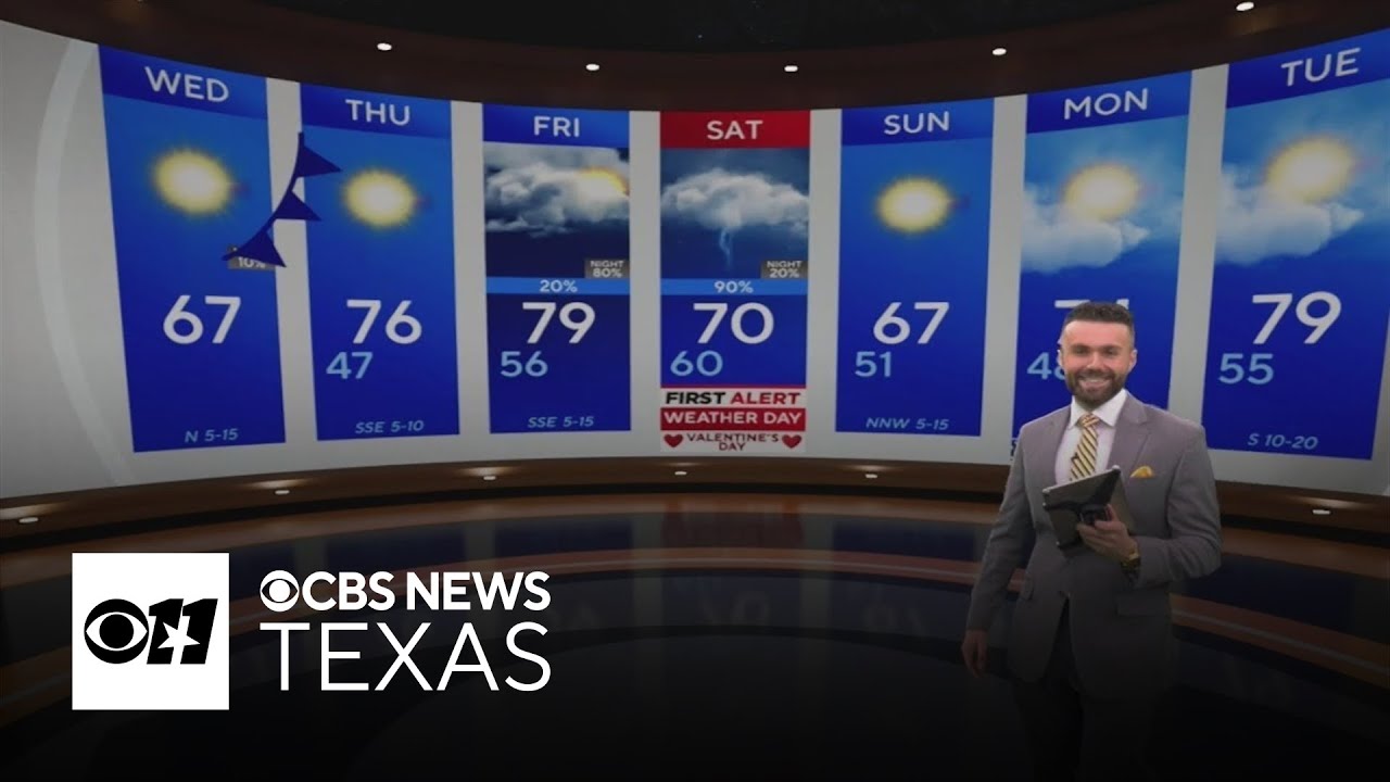 Temperatures cooler after round of light rain; more chances return Valentine's Day weekend